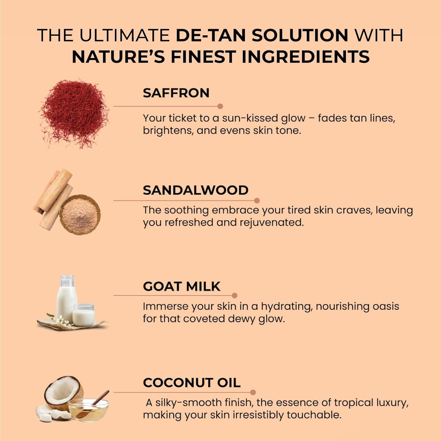 Magic Soap Tan Removal Sandalwood & Saffron Magic Soaps For Bath | Paraben Free | Chandan & Kesar Bath Soaps | Handmade Soap For Glowing | Skin Brightening For Men & Women