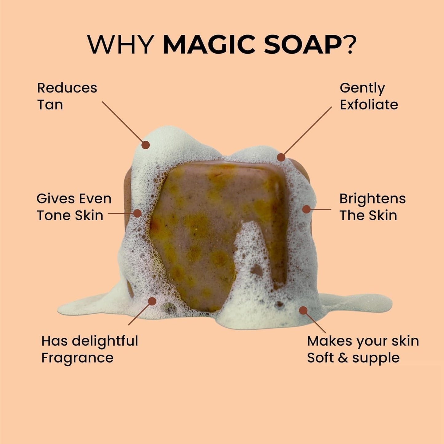 Magic Soap With Sandalwood and Saffron Handmade Bath Soap, Paraben Free, Skin Brightening for Men and Women, Chandan Kesar Formula